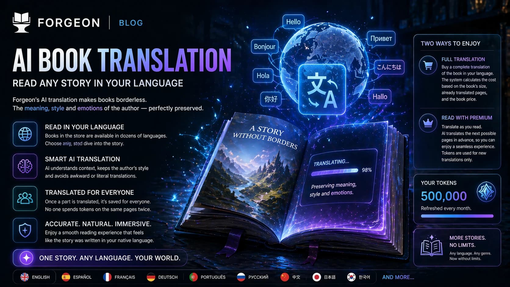 AI book translation interactive books text translation AI translating stories in multiple languages