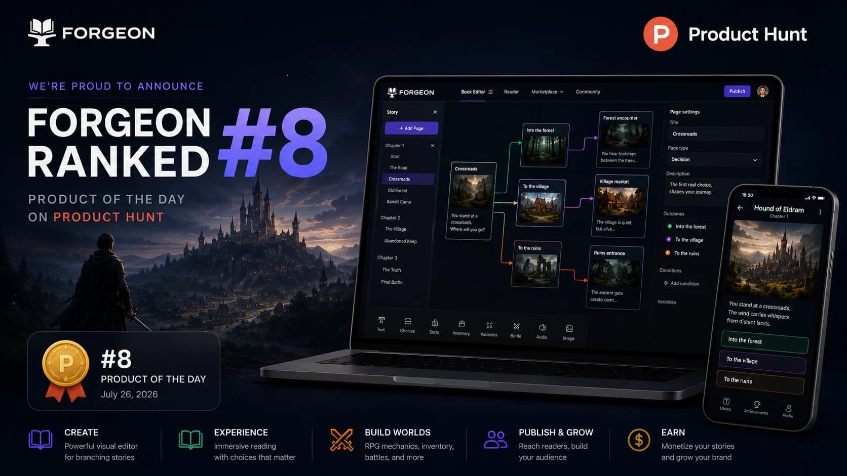 Forgeon ranked #8 among the products of the day on Product Hunt
